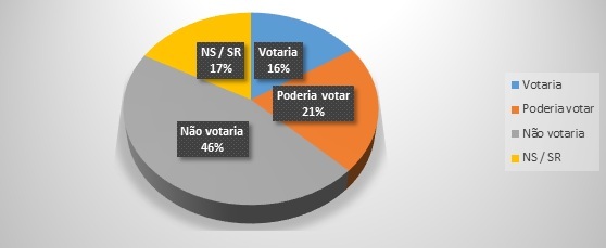 Doxa 12