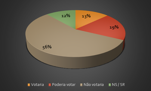 Doxa 2