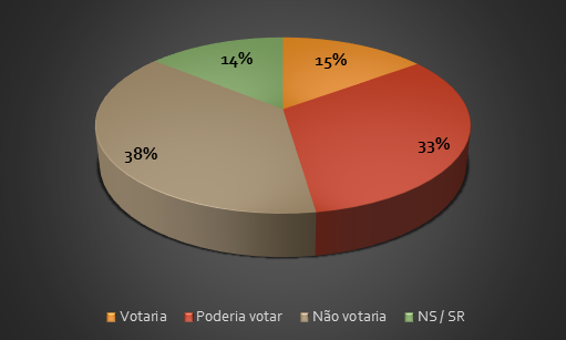 Doxa 4