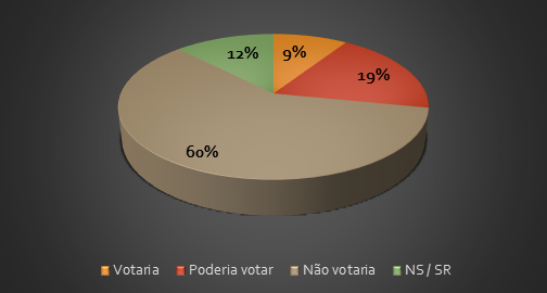 Doxa 6