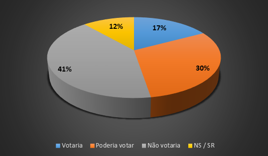 Doxa Helder